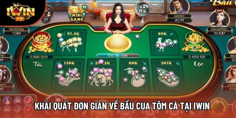 Khái quát đơn giản về bầu cua tôm cá tại iwin