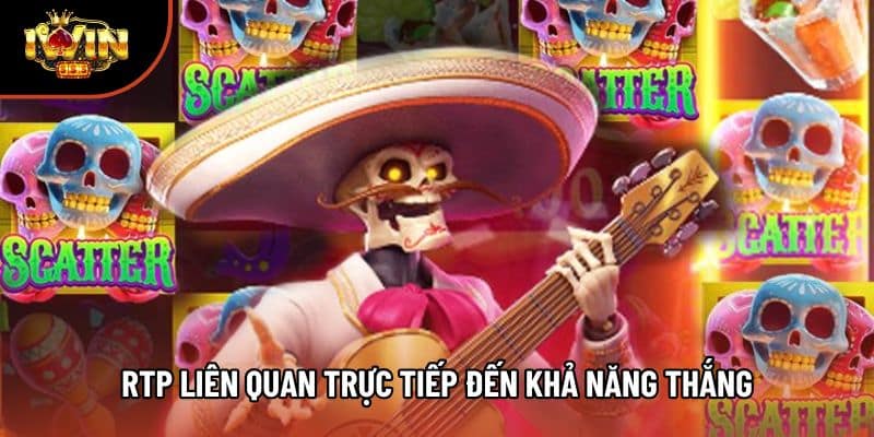 RTP liên quan trực tiếp đến khả năng thắng